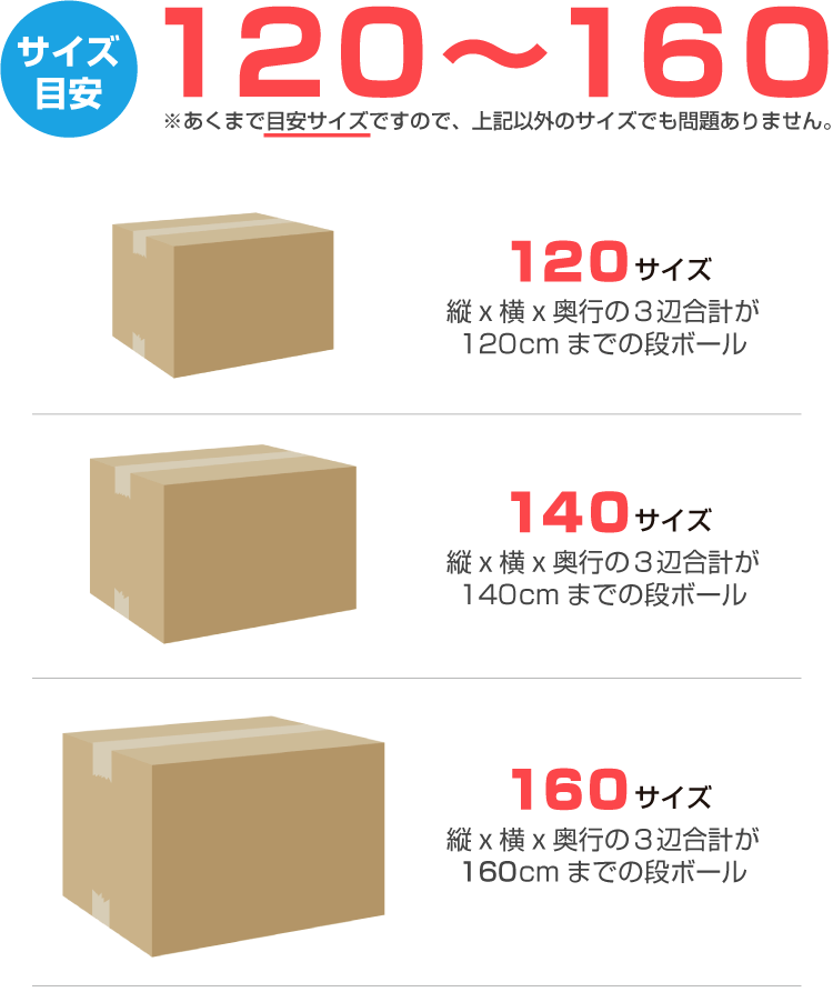 段ボールのサイズの目安について