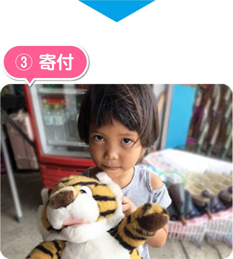 ご利用方法とサービスの流れ 回収からリユース・寄付について その３